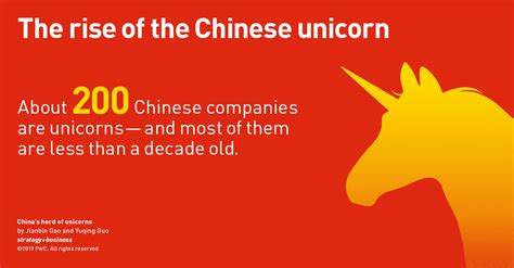 how many unicorns are there in china
